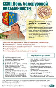 2025 Ліда